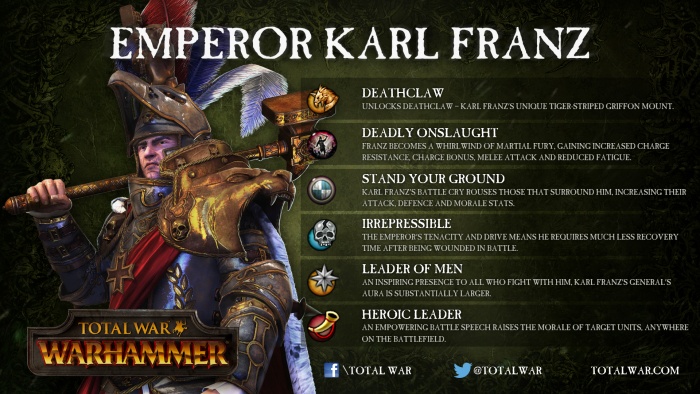 total war warhammer 2 kaarl franz skill tree